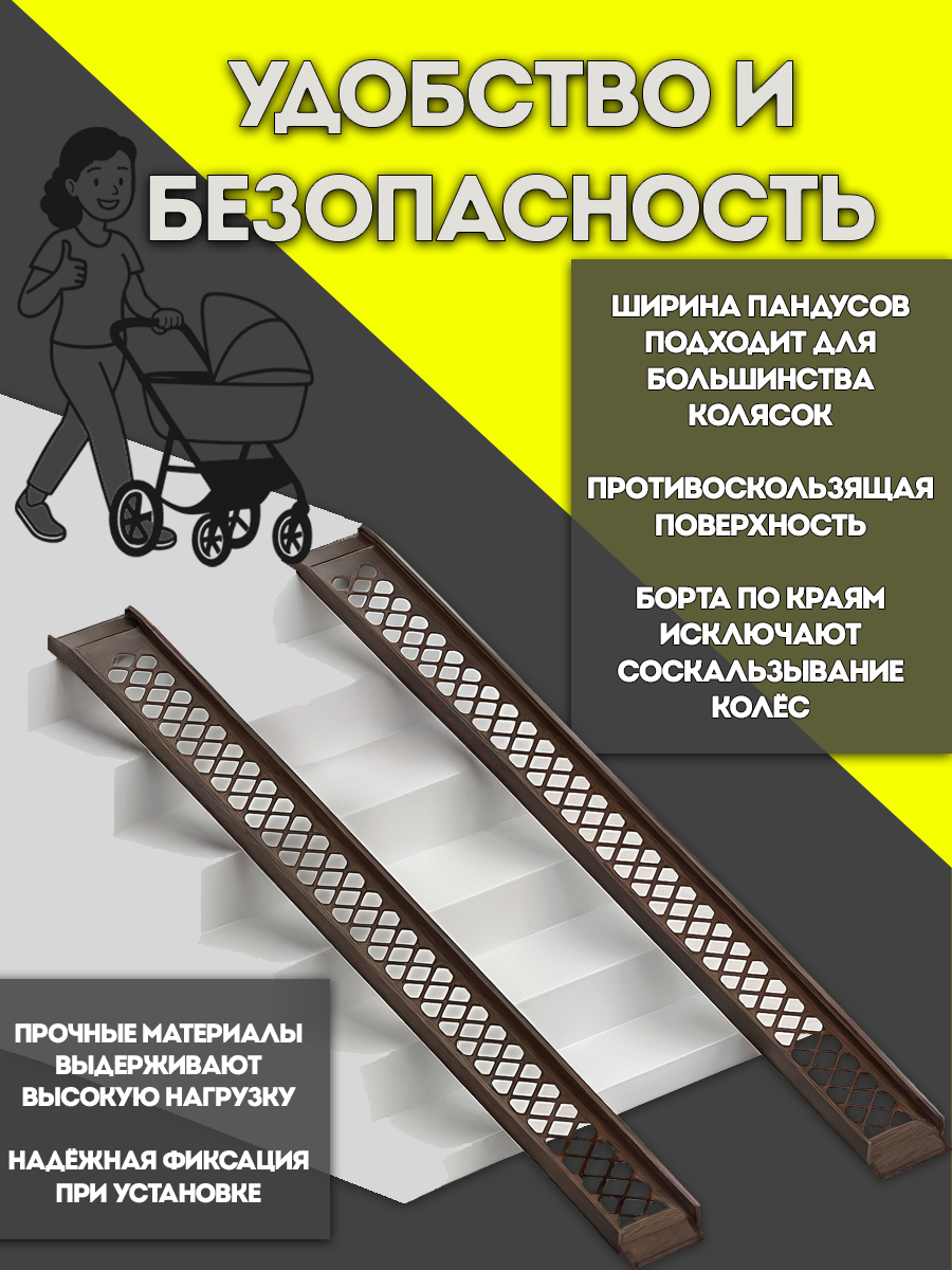 Первая статья в блоге